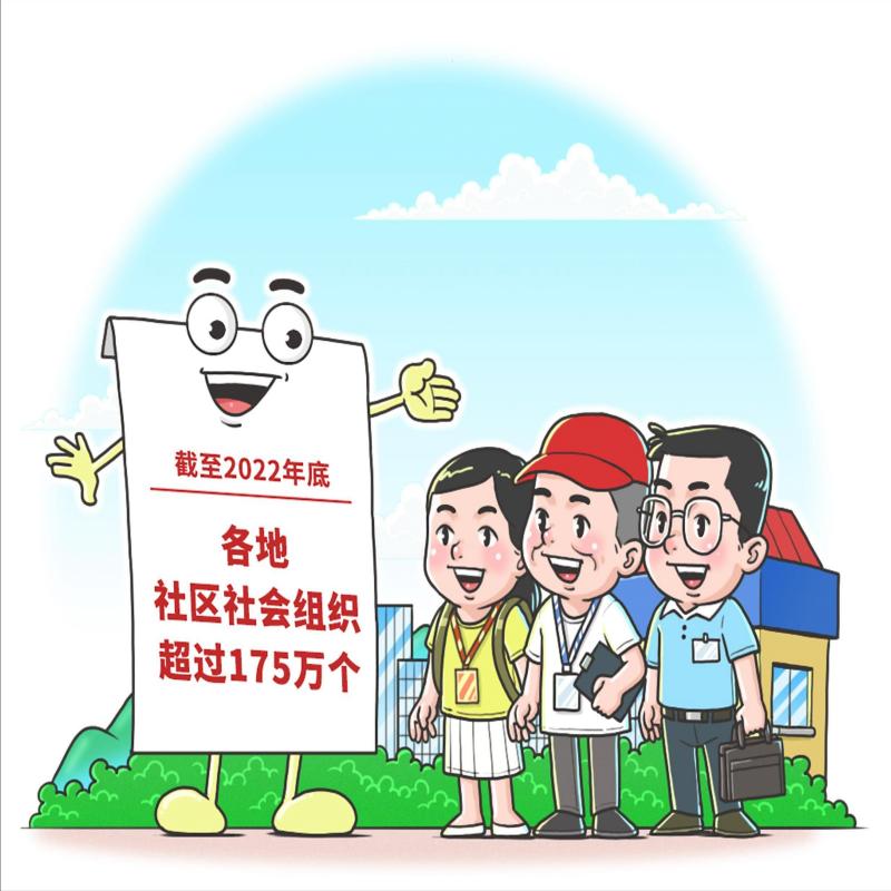 社会组织